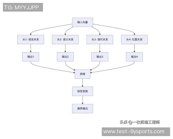 足球大师的战术解析与吃人位置的深度剖析