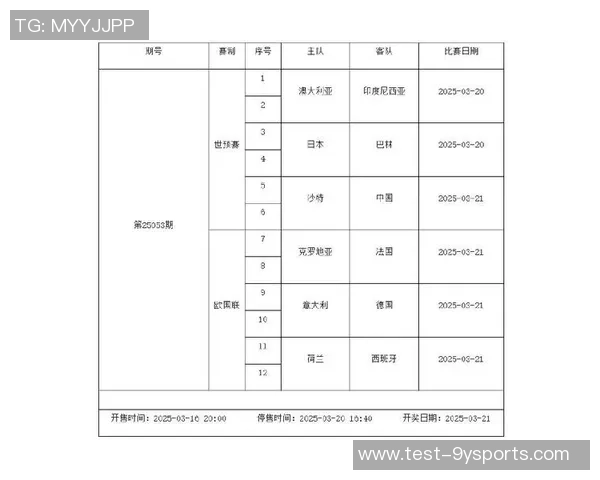 足球比赛彩票投注攻略揭秘助你赢得丰厚奖金的秘诀与技巧
